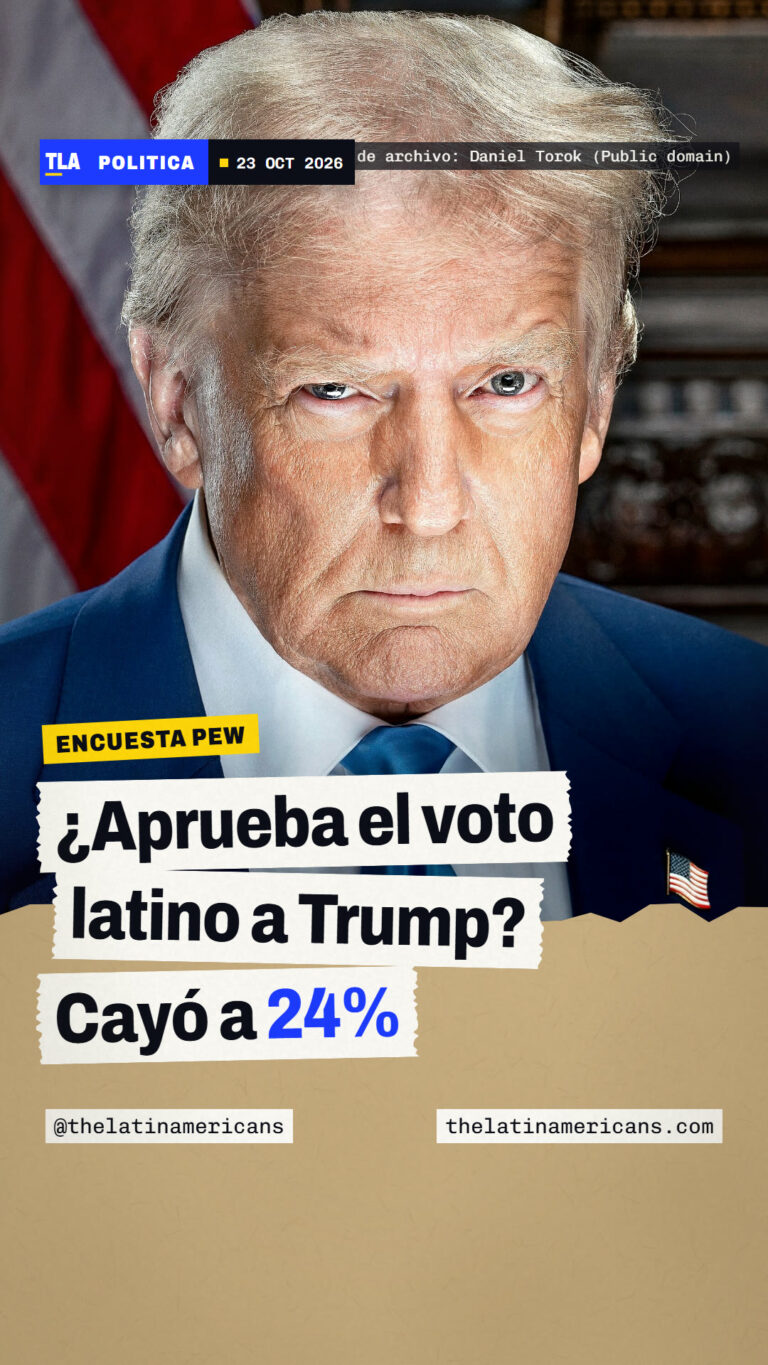 ¿Aprueba el voto latino a Trump? Cayó a 24%