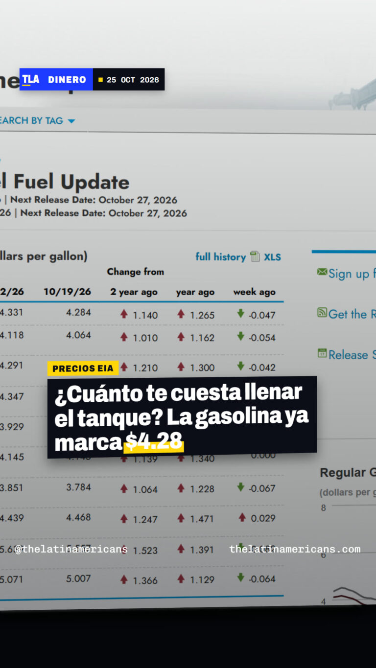 ¿Cuánto te cuesta llenar el tanque? La gasolina ya marca $4.28
