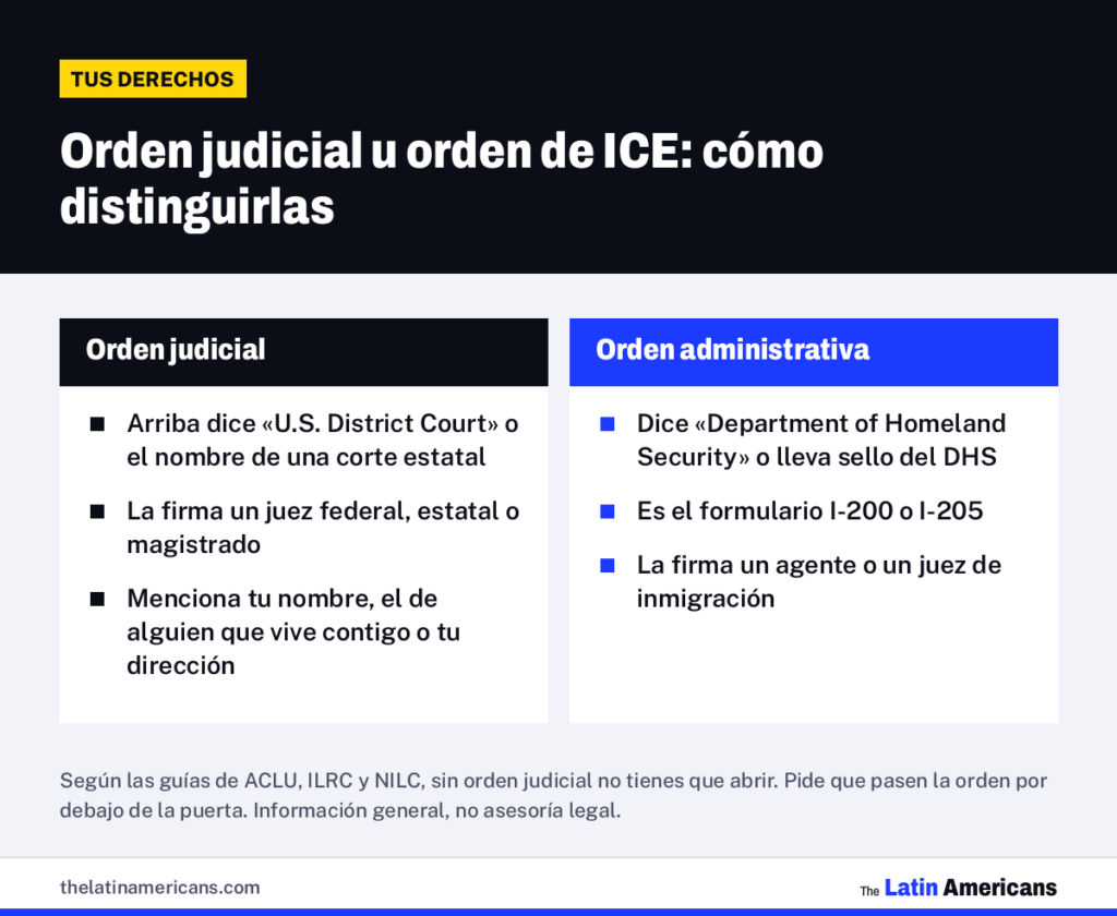 Infografía: Orden judicial u orden de ICE: cómo distinguirlas