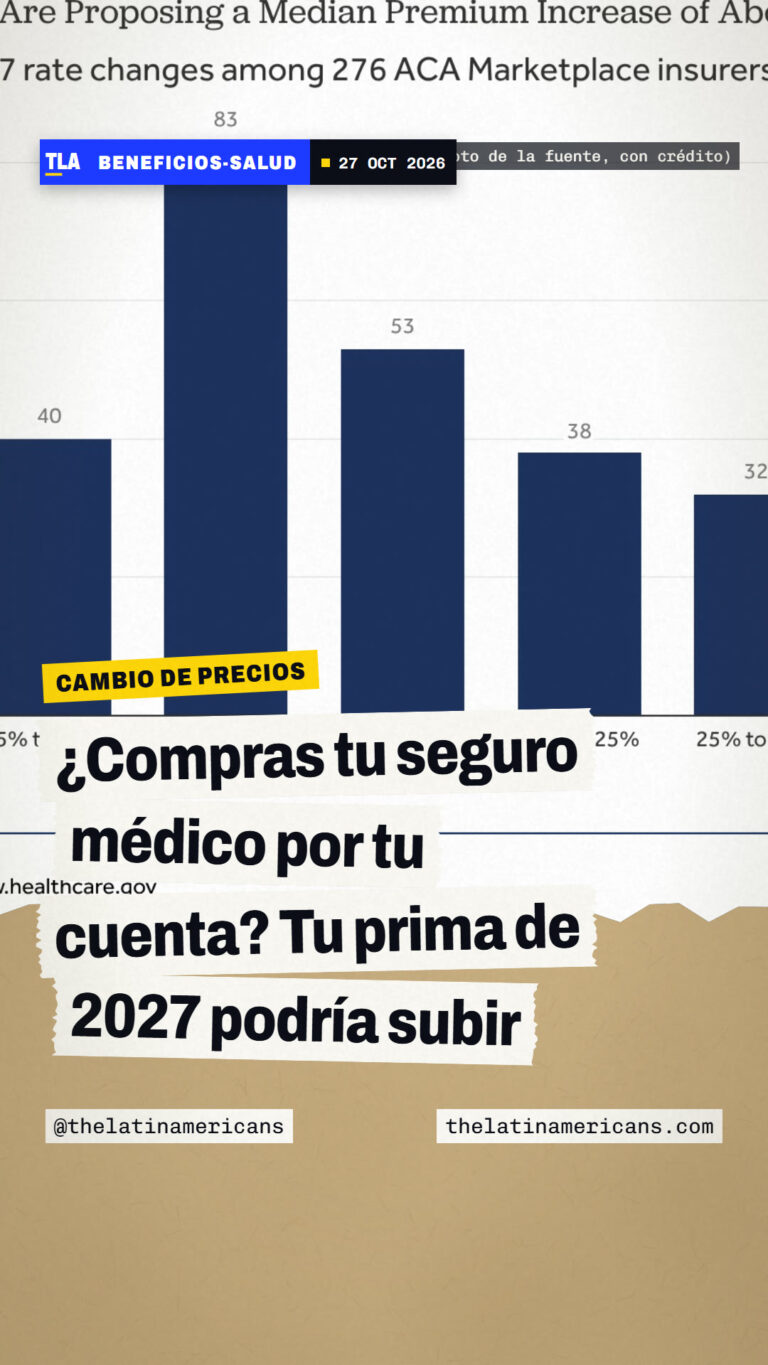 ¿Compras tu seguro médico por tu cuenta? Tu prima de 2027 podría subir