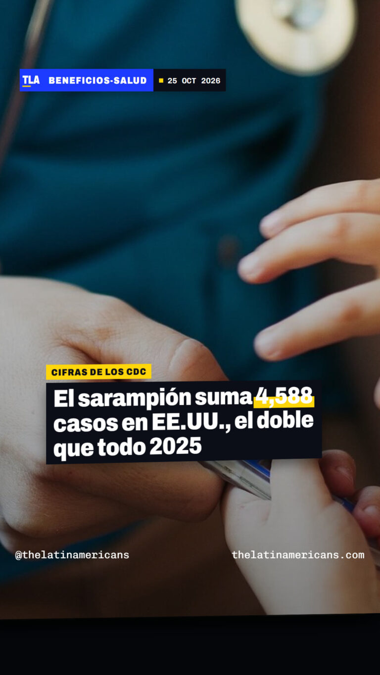 El sarampión suma 4,588 casos en EE.UU., el doble que todo 2025